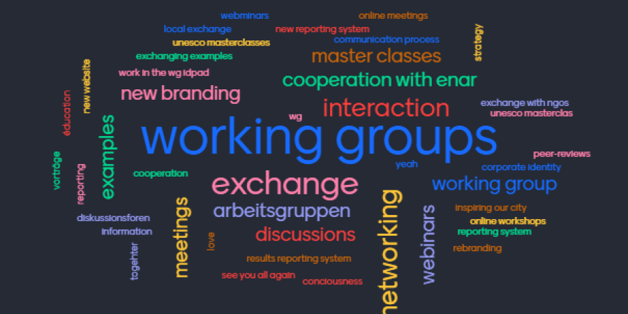 Working Groups Working Groups