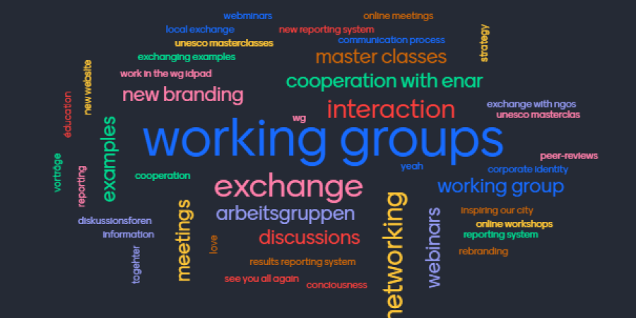 Working Groups 